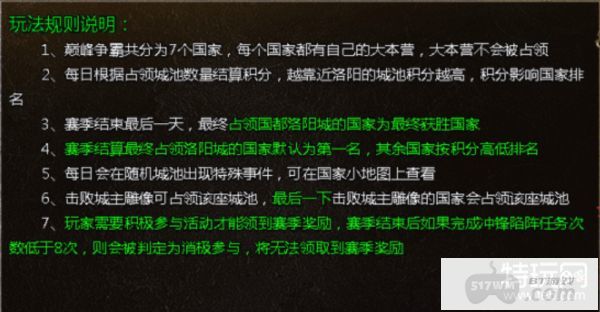 狂暴传奇巅峰争霸攻略(巅峰争霸的玩法下载大全)