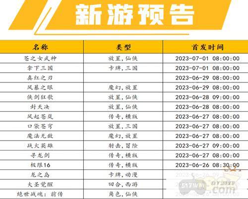 6.26-7.2一周新游预告│专属试玩福利同步上线