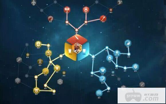 万国觉醒李成桂天赋需要如何来进行加点 角色天赋加点指南