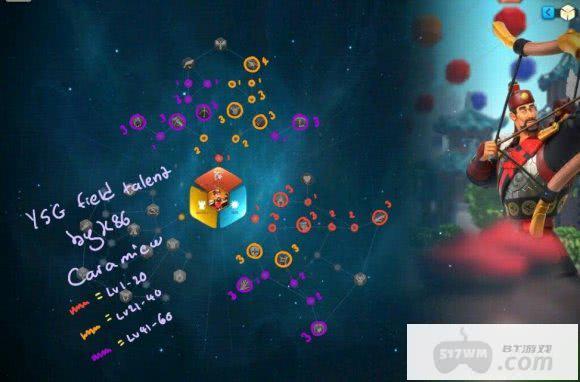 万国觉醒李成桂天赋需要如何来进行加点 角色天赋加点指南