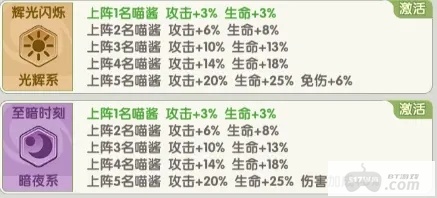 猫咪大陆破解版最新-猫咪大陆0.1折扣版下载