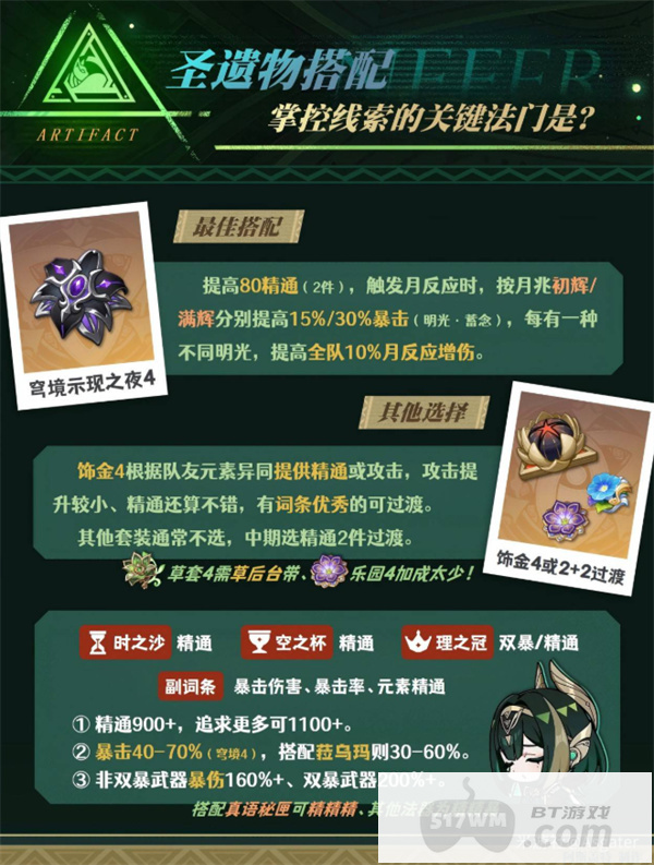 原神奈芙尔圣遗物选择推荐