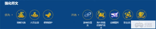 金铲铲之战S16千珏专属阵容构筑指南