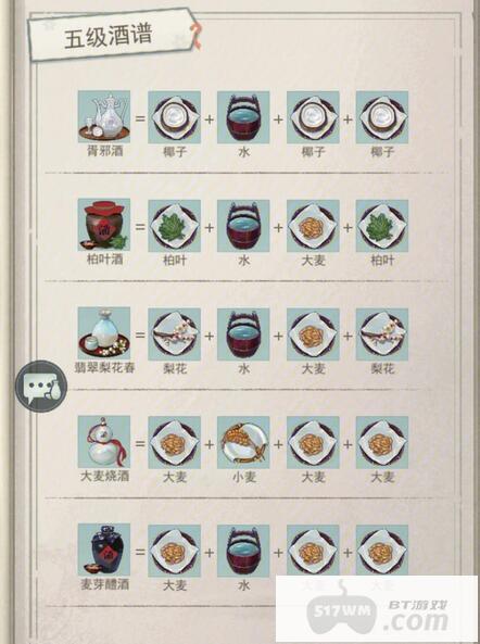 江湖悠悠酒谱配方有哪些