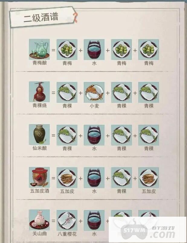 江湖悠悠酒谱配方有哪些