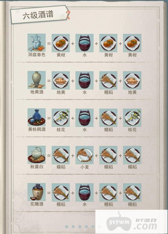 江湖悠悠酒谱配方有哪些