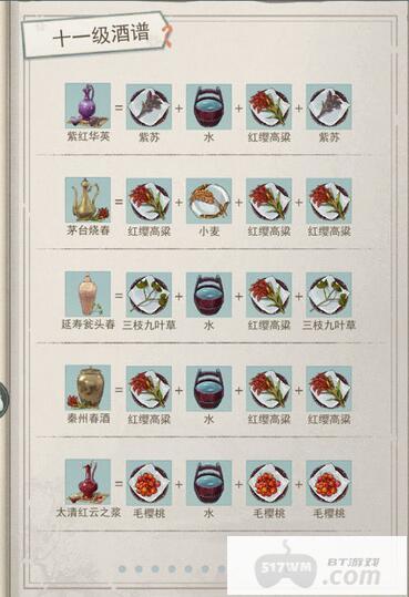 江湖悠悠酒谱配方有哪些