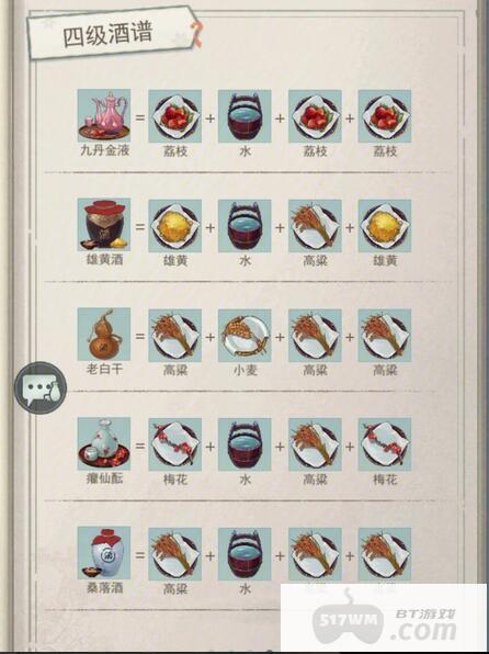 江湖悠悠酒谱配方有哪些